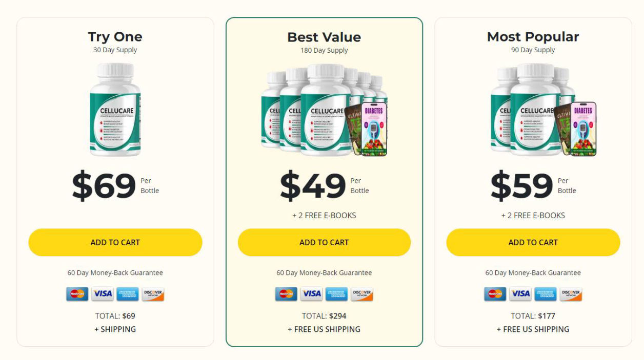 Buy CelluCare